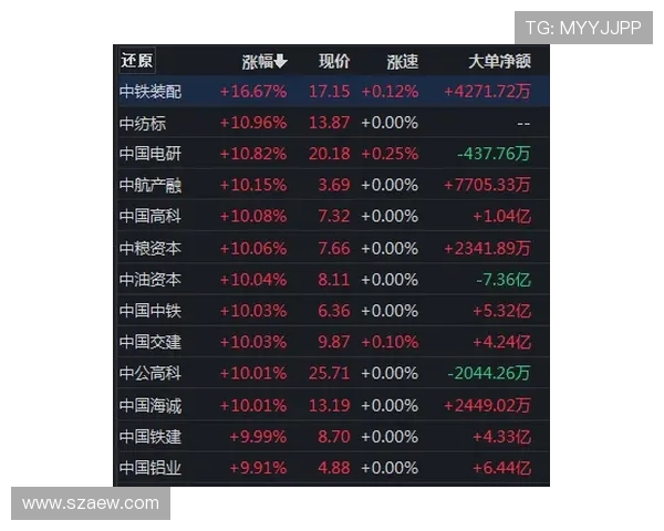 记者曝曾凡博渴望长约北京七月已报价B类合同博弈升级CBA新赛季走向