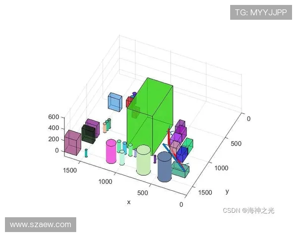 无人机在测绘中的三维建模算法